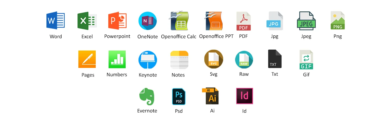 type of files that supported by Uscis translators