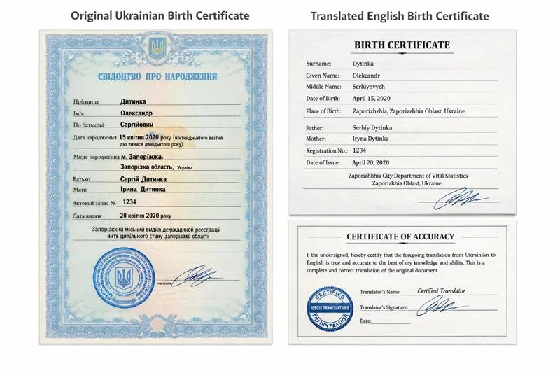 You are currently viewing Ukrainian Birth Certificate Translation for USCIS – Zaporizhzhia Oblast